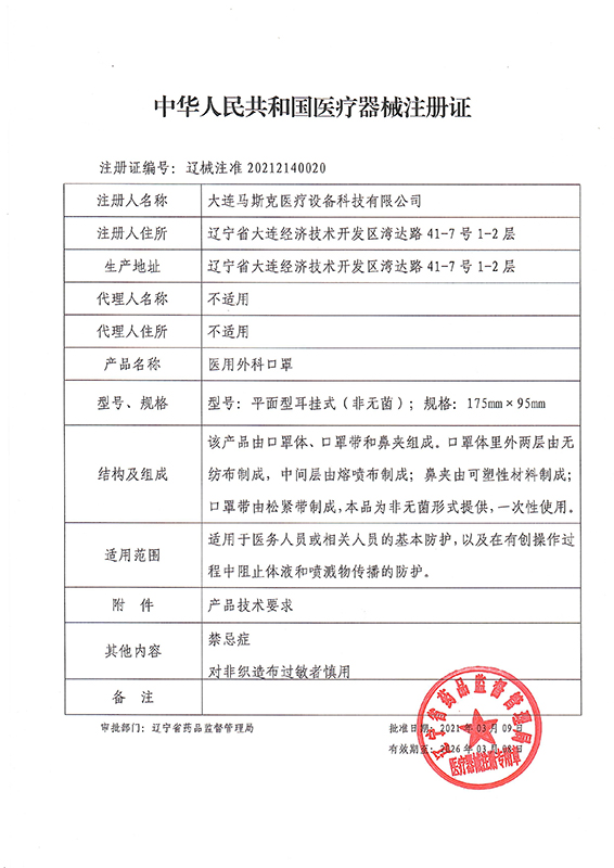 Medical device registration certificate